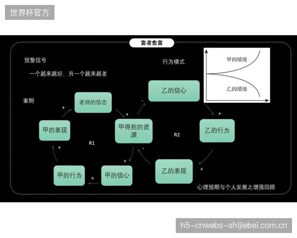 MR技术加剧了体育赛事“富者愈富”的马太效应,中小型赛事被远远甩开 MR技术加剧了体育赛事“富者愈富”的马太效应,中小型赛事被远远甩开